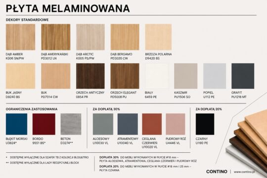 płyta melaminowana